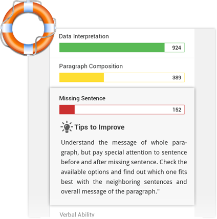 upvgo e-Learning solution student support system